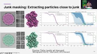 New Developments for Single Particle Cryo-EM Data Processing in CryoSPARC | Ali Punjani (Structura)