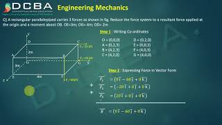 Lec 18 - Moment about an Axis or Line