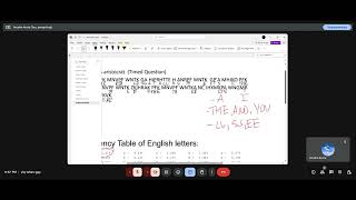 Aristocrat Cipher - Codebusters - Science Olympiad