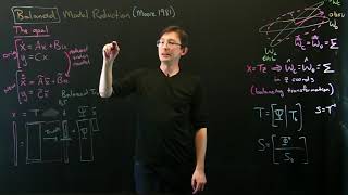 Data-Driven Control: Balanced Truncation
