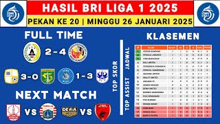 Hasil Liga 1 2025 - PSS vs Semen Padang - Klasemen Liga 1 2024 Terbaru Hari Ini - Liga 1 Indonesia