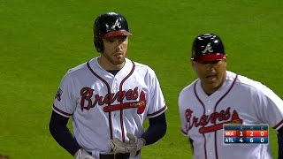 MIA@ATL: Freeman extends hitting streak to 20 games