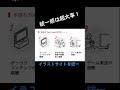 【さぁ統一しよう】プレゼンスライドは統一させるとキレイになる！色、文字、イラストは統一する パワーポイント shorts スライド 統一感