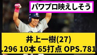 井上一樹(27).296 10本 65打点 2盗塁 OPS.781