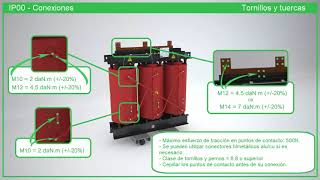 TRANSFORMADOR TRIHAL - IP00 - CONEXIONES