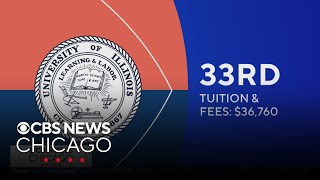 3 Illinois universities make top 50 in U.S. News and World Report