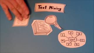 FOM Text Mining Kurs - Teil 1 Überblick