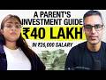 Converting DEBT to WEALTH | Money Matters Ep. 35 | Ankur Warikoo Hindi