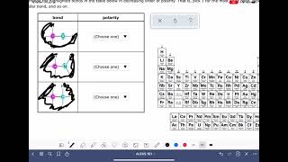 ALEKS: Predicting relative bond polarity
