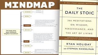 The Daily Stoic - Ryan Holiday (Mind Map Book Summary)