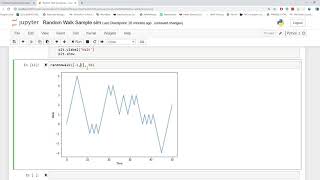A Stochastic Process: Modeling a Random Walk with a Python Function Intro Tutorial
