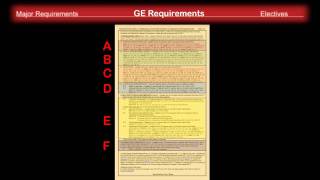 SBCC AA Degree Requirements.mp4