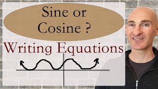 Sine or Cosine Writing Equations Given Graph