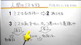 人間はミスをする　／おときち副塾長　電脳空間学習塾かもん