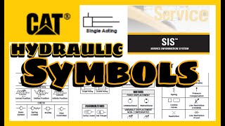 SCHEMATIC SYMBOLS HYDRAULIC CATERPILLAR