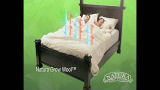 Hypoallergenic Mattresses, Pillows and Bedding