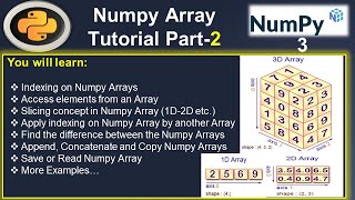 Python Numpy Tutorial: NumPy Array Operations Tutorial Part-2 #3