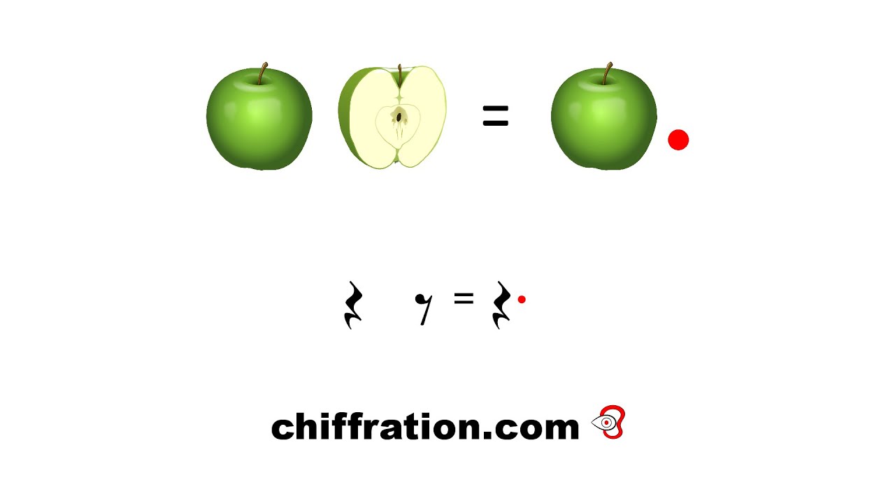 S01 E43 Rhythm Rest Value Dotted Quarter Music Theory Youtube