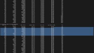 2DV513FinalProjectDemo