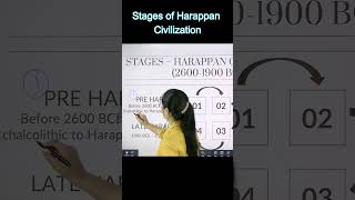 Stages of Harappan Civilization| Ancient History | UPSC 2023 | Yatharth IAS