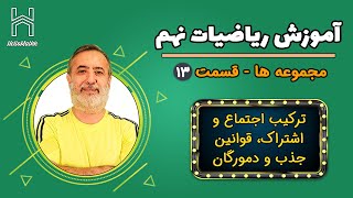 آموزش ریاضی نهم - قوانین جذب و دمورگان