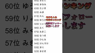 モテる人の名前ランキング #モテる #恋愛占い #当たる占い #名前あるある #名字あるある