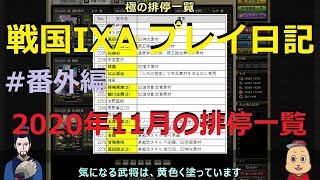 【戦国IXA】覇をまったりと育成「2020年11月 排停武将一覧」