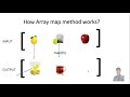 How JavaScript Array Map method works through concept diagrams in under 30 seconds