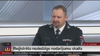 Intervija ar Valsts policijas priekšnieku Armandu Ruku