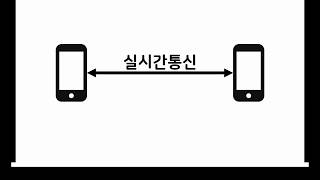 1.TCP _ TCP와 Socket