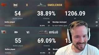 38% Smolensk player plays CV