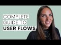 How to Create User Flows in UI/UX Product Design