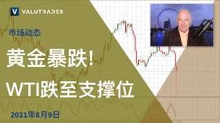 美国非农就业数据出炉!  WTI跌至支撑位。黄金暴跌!