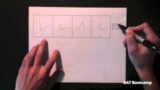 DAT PAT Angle Ranking Tutorial by DAT Bootcamp