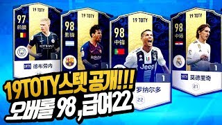 [빅뉴스]19TOTY 피파4 스텟 공개됌! 호날두 오버롤98 급여 22 ㄷㄷ 피파4