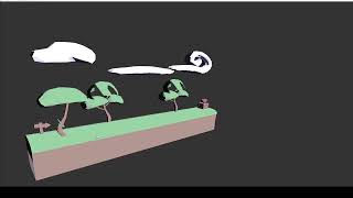 DirectX12 Project