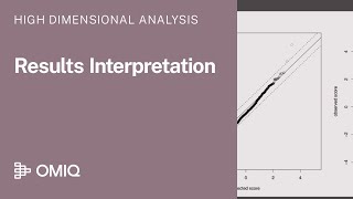 SAM Part 2: How to Interpret SAM Results in OMIQ