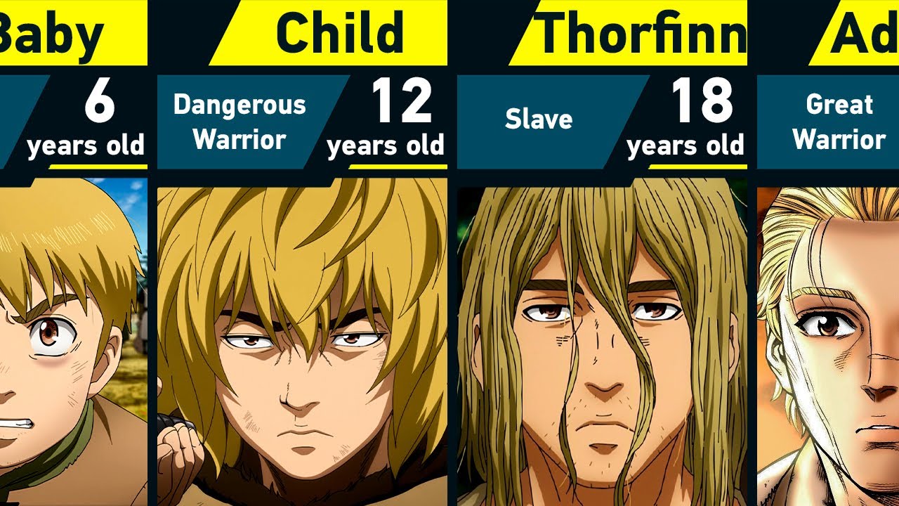 Evolution Of Thorfinn Karlsefni In Vinland Saga - YouTube