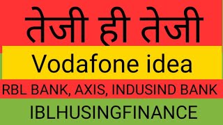 Vodafone idea share news today||RBL BANK SHARE NEWS TODAY||INDUSIND BANK SHARE NEWS TODAY||