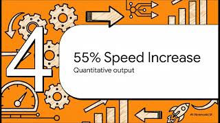 Quantifying GitHub Copilot's Impact on Developer Productivity and Happiness — Mneme HQ