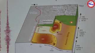 Seismicity and Seismotectonic related to Jajarkot Earthquake 2023