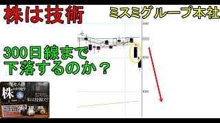 株は技術　100日移動平均線を窓開け陰線で割ってきた→弱い#19　ショットガン投資法　ミスミグループ本社　〔第1018回〕