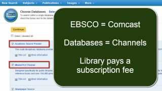 A Basic Introduction to EBSCO Host (LIB 100)