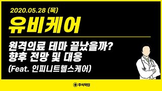 유비케어 (032620), 원격의료 테마 끝났을까? 향후 전망 및 대응 (Feat. 인피니트헬스케어)