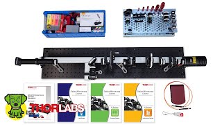 EDU-OMC1 Overview