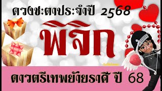 💫 #พิจิก.. โปรดฟังอีกครั้ง 2568 ดาวใหญ่โยกย้าย ฟังทิศทางชีวิตตลอดทั้งปี💫#รีรัน