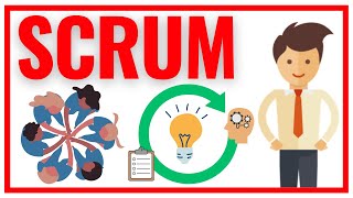 SCRUM project management simply explained (Tutorial) 💡