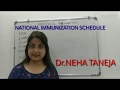 NATIONAL IMMUNIZATION SCHEDULE & MCQ Community Medicine tutorial, NEETPG2020, FMGE2020,PSM lecture,.