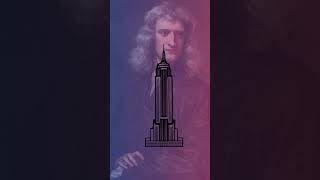 The Genius of Isaac Newton: Revolutionizing Science and Engineering #newton #science #inventions