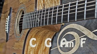 Acoustic Rock Guitar Backing Track C Major